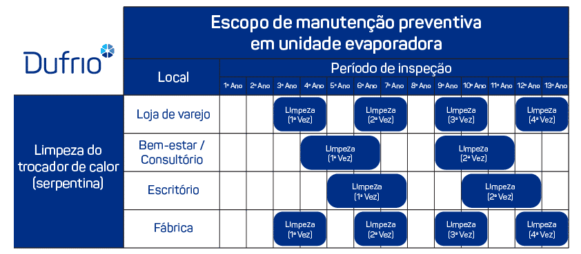 manutencao-preventiva-do-ar-condicionado-_imagens-02