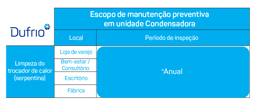 manutencao-preventiva-do-ar-condicionado-_imagens-03