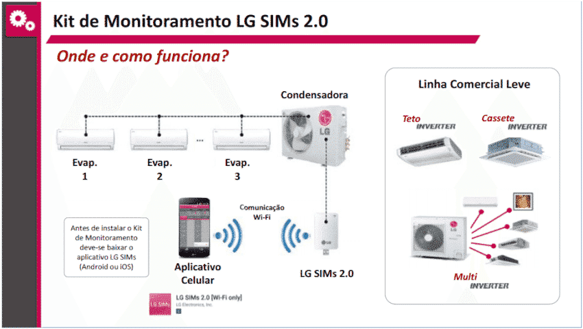 lg01