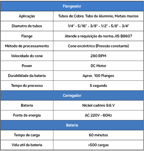 especificacoes-flangeador-eletrico-dugold