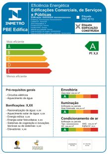 Selo Procel - Economia Classe A