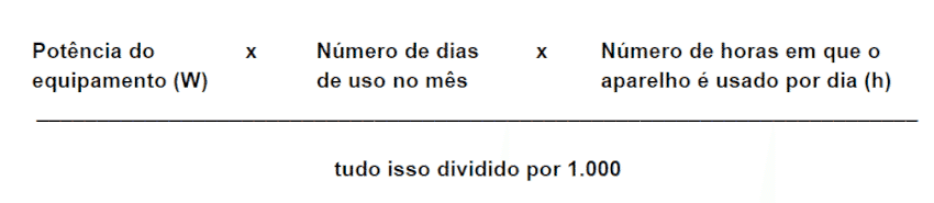 Fórmula para descobrir o kWh ar condicionado