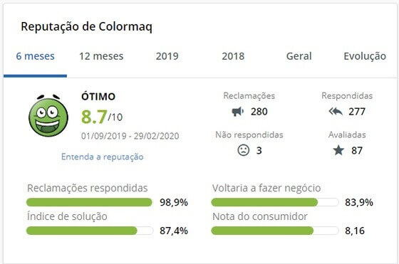 Reclame aqui Colormaq