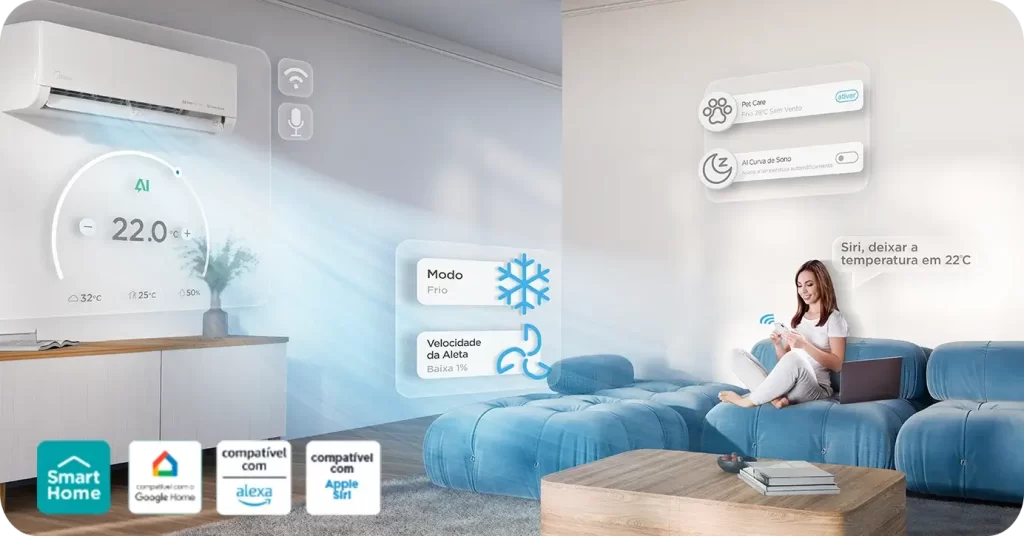 funcionalidades do ar-condicionado midea AI ecomaster